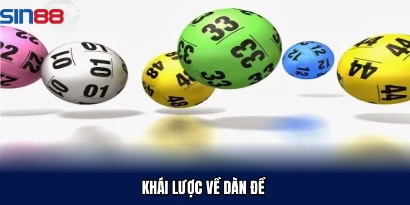 Tổng quan về cách tạo dàn đề